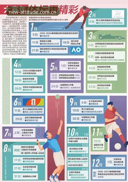 爱游戏体育2026新版使用指南：避开这三个常见坑，稳定体验体育赛事数据