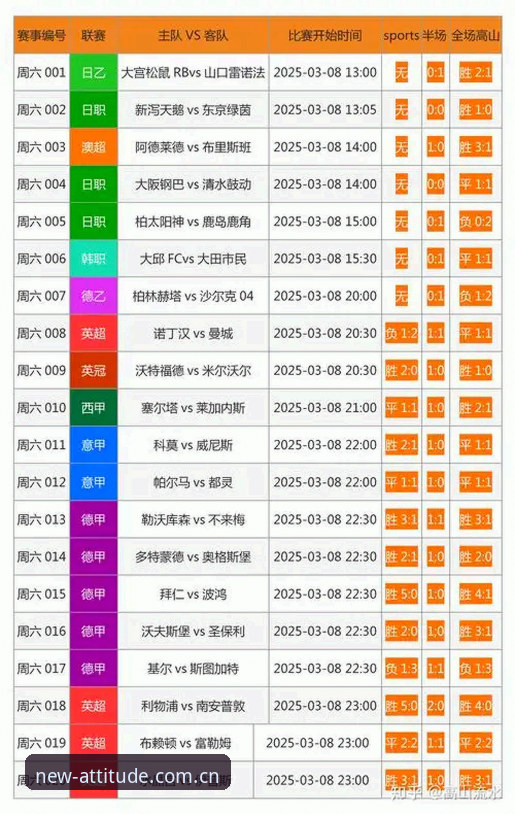 爱游戏体育官网数据更新必备 如何在爱游戏平台追踪U19国足土伦杯表现:赛事数据查询完整指南